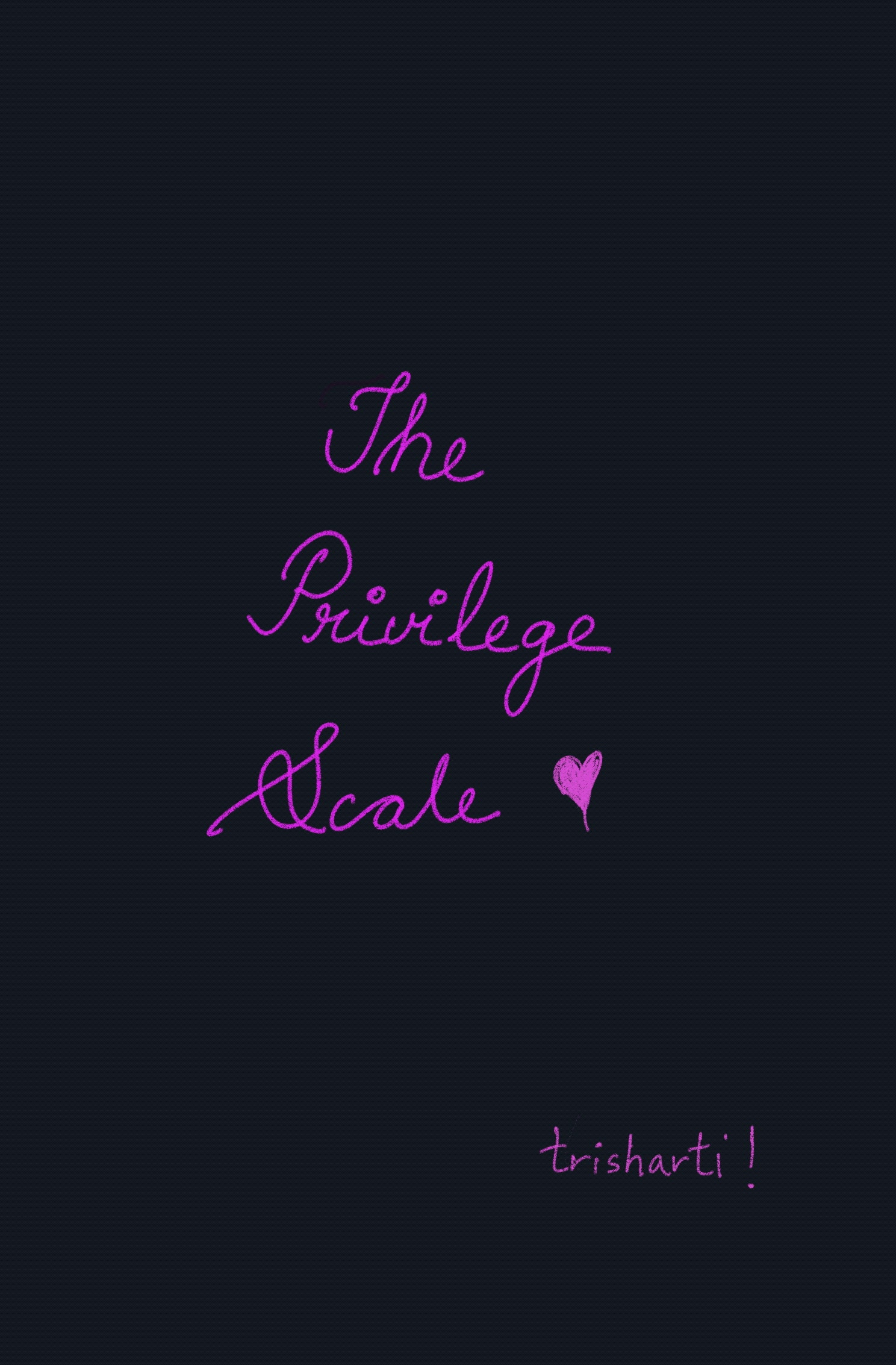 The Privilege Scale title card